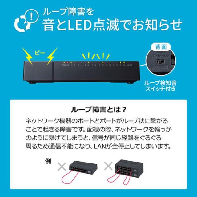 代引不可 ギガビット対応 スイッチングハブ 16ポート 1000BASE-T対応 マグネット付 静音ファンレス仕様 軽量 コンパクト サンワサプライ LAN-GIGAP1602BK_7