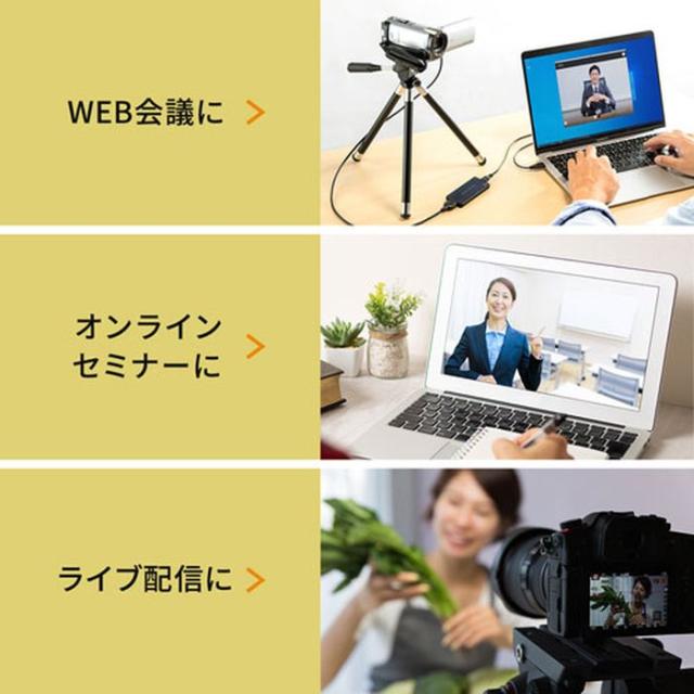 代引不可 USB-HDMIカメラアダプタ USB2.0対応 キャプチャーアダプタ 映像 音声 お手持ちのカメラをWEBカメラ化！ Windows/Mac サンワサプライ USB-CVHDUVC2_6