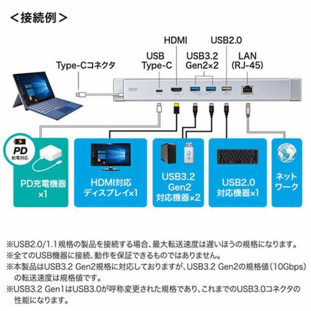 即納 代引不可 Surface用 ドッキングステーション HDMI/LANポート搭載 USB3.2 Gen2ハブ USBハブ サンワサプライ USB-3HSS6Sの通販は