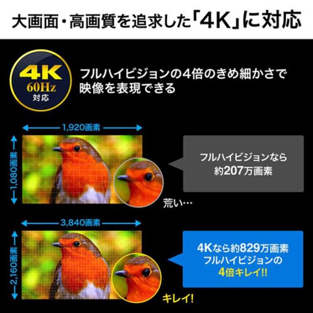 代引不可 HDMIマトリックス切替器 4K/HDR/光デジタル出力付 4入力 2出力 リモコン付 手軽切替 HDMI切替器 マトリックス切替 分配出力 サンワサプライ SW-HDR42H_2
