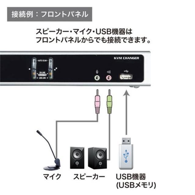 代引不可 パソコン自動切替器(2:1) デュアルリンクDVI対応 USB2.0ハブ搭載 USB&PS/2コンソール両対応 ハイエンドDVIKVMスイッチ サンワサプライ SW-KVM2HDCN2_5