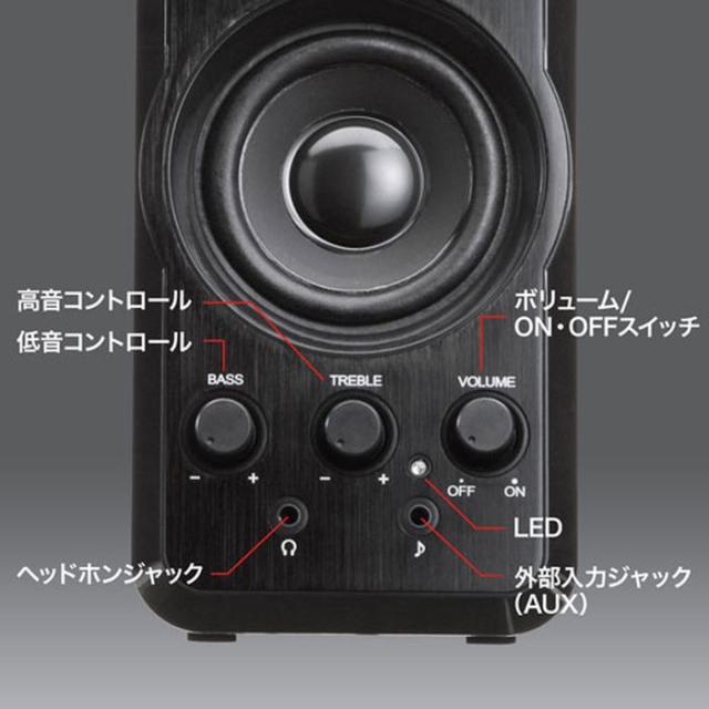 即納 代引不可 スピーカー 2chマルチメディアスピーカー 20W ハイパワー 透明感 超高音 迫力 サウンド 音楽 スタイリッシュ ブラック サンワサプライ MM-SPL6BKN_6