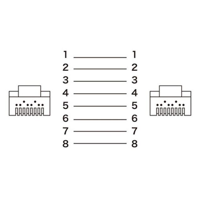 代引不可 LANケーブル CAT6 40m ツメ折れ防止 三重構造コネクタ ギガビットイーサネット完全対応 スタンダードLANケーブル サンワサプライ KB-T6TS-40_3