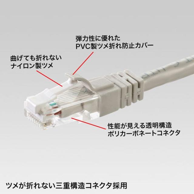 代引不可 LANケーブル CAT6 80m ツメ折れ防止 三重構造コネクタ ギガビットイーサネット完全対応 スタンダードLANケーブル サンワサプライ KB-T6TS-80_1