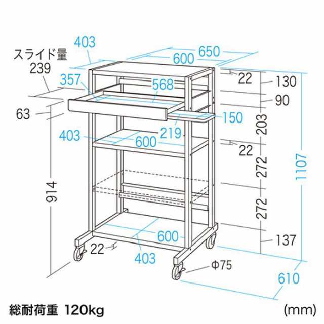 北海道・沖縄・離島配送不可 代引不可 パソコンラック W650×D610mm RoHS10対応 ハイスタンド キャスター付 ケーブルタップ受け付 マウス