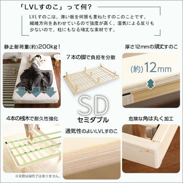 北海道・沖縄・離島配送不可 代引不可 すのこベッド セミダブル Lilitta ポケットコイル ロールマットレスセット 3段階高さ調節脚付 おしゃれ インテリア 家具 ホームテイスト LPS-HRM-SD_7