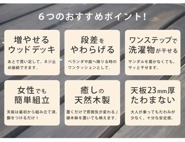 北海道・沖縄・離島配送不可 代引不可 ユニットウッドデッキ harmonie