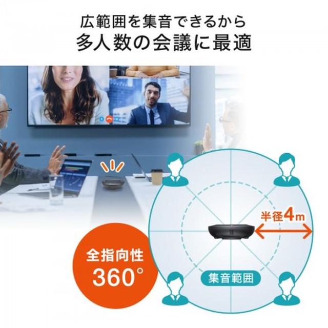 即納 代引不可 USBスピーカーフォン ポーチ付 高音質スピーカー搭載 高感度マイクユニット採用 通話 音楽再生 WEB会議 コンパクト サンワサプライ MM-MC36_3