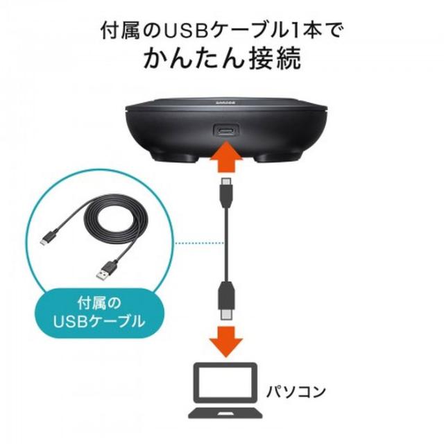 即納 代引不可 USBスピーカーフォン ポーチ付 高音質スピーカー搭載 高感度マイクユニット採用 通話 音楽再生 WEB会議 コンパクト サンワサプライ MM-MC36_5