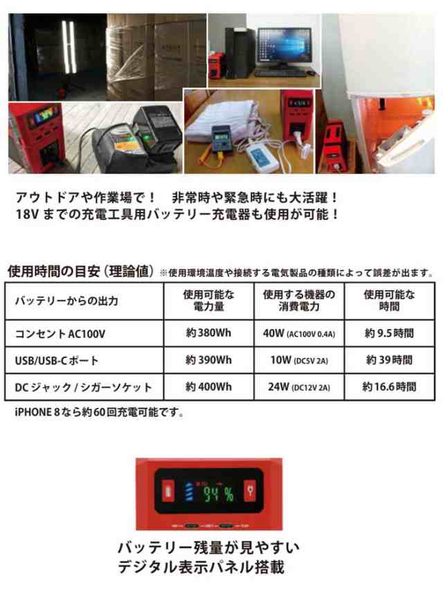 大容量小型パワーポータブル電源 120000mAh 非常用電源 災害用電源