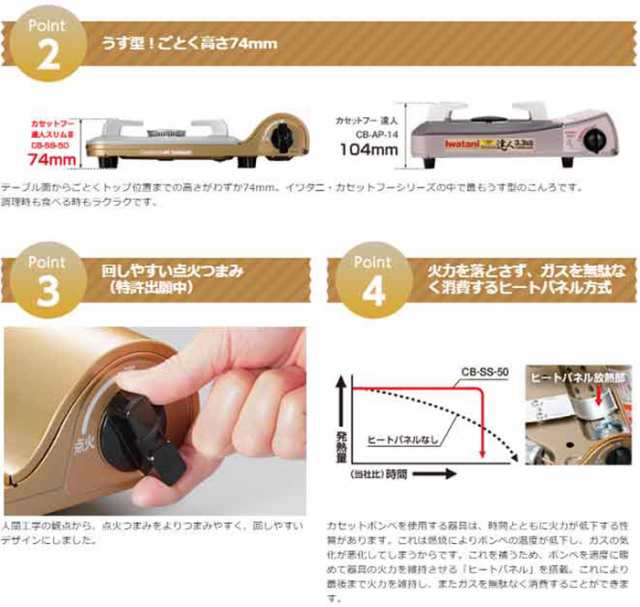 即納 カセットコンロ カセットフー 達人スリムIII コンロ こんろ カセットこんろ 薄型 うす型 フッ素コート 岩谷 CB-SS-50の通販はau  PAY マーケット - やるCAN