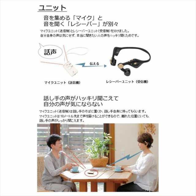 集音器 みみもとホン クリア 非接触型音声受信機 ワイヤレス 耳元