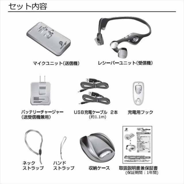 集音器 みみもとホン クリア 非接触型音声受信機 ワイヤレス 耳元