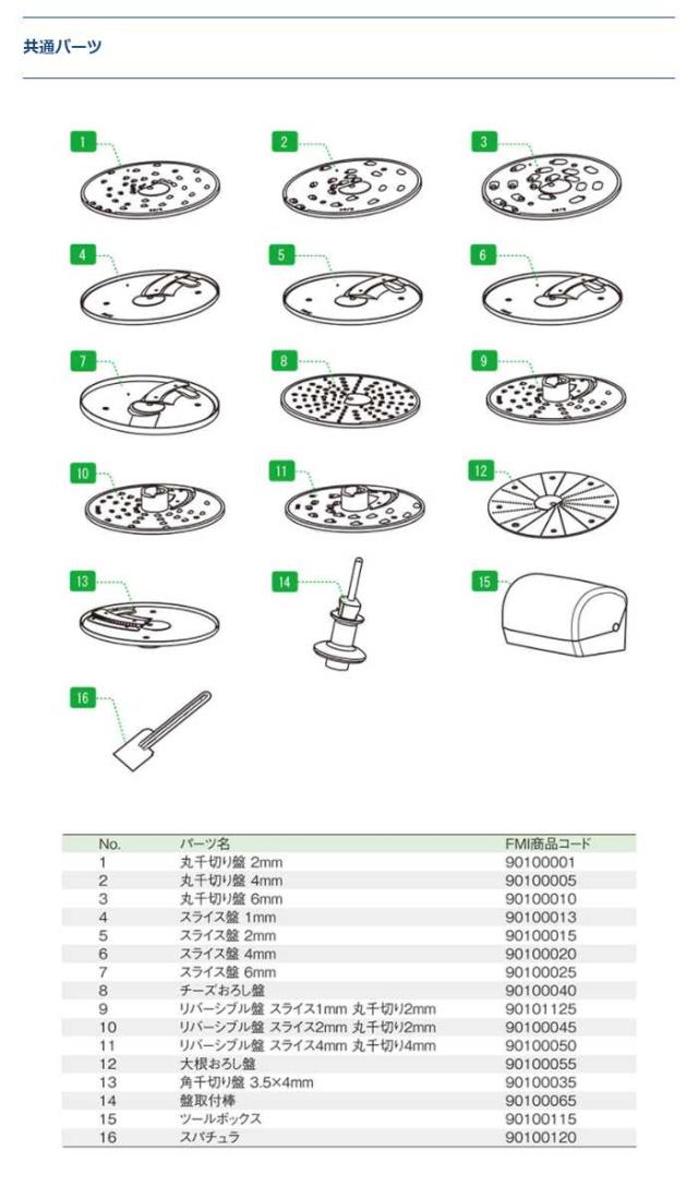 沖縄・離島配送不可 代引不可 フードプロセッサー ロボクープ マジ