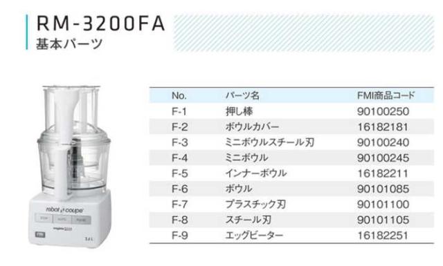 沖縄・離島配送不可 代引不可 フードプロセッサー ロボクープ マジ