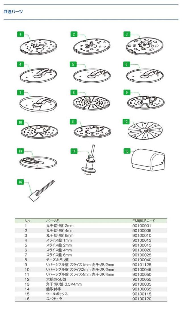 沖縄・離島配送不可 代引不可 フードプロセッサー ロボクープ マジ