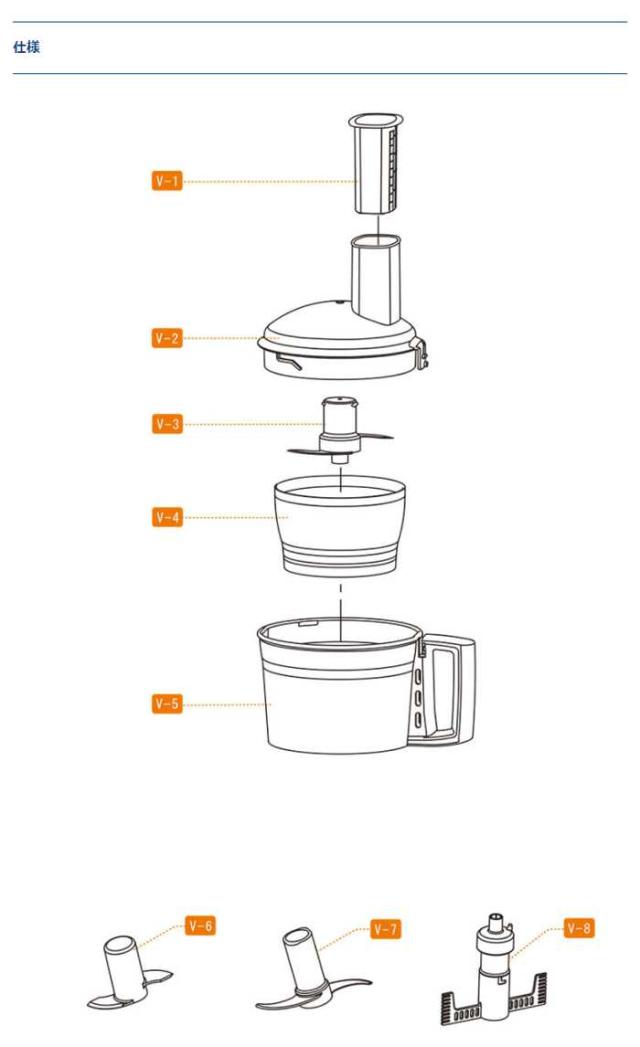 沖縄・離島配送不可 代引不可 フードプロセッサー ロボクープ マジ