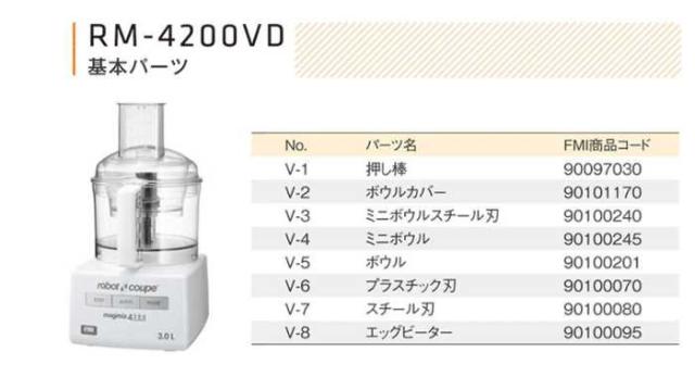 沖縄・離島配送不可 代引不可 フードプロセッサー ロボクープ マジ