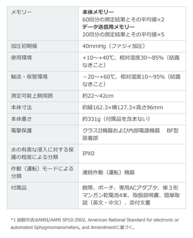 即納 血圧計 大画面 上腕式 デジタル血圧計 スマホで健康管理 無料の専用アプリ HealStyle対応 ESH合格品 NISSEI 日本精密測器 DS-S10