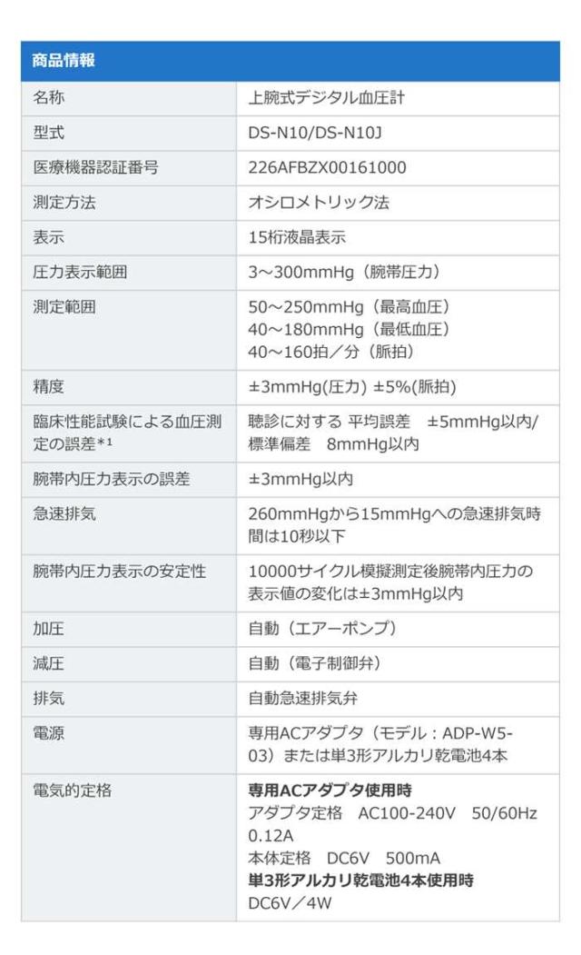 血圧計 大画面 上腕式 デジタル血圧計 朝/夜メモリー表示で健康管理 ESH合格品 NISSEI 日本精密測器 DS-N10J