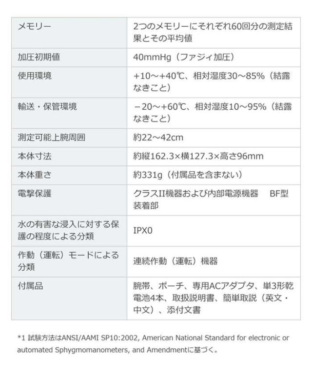 血圧計 大画面 上腕式 デジタル血圧計 朝/夜メモリー表示で健康管理 ESH合格品 NISSEI 日本精密測器 DS-N10J