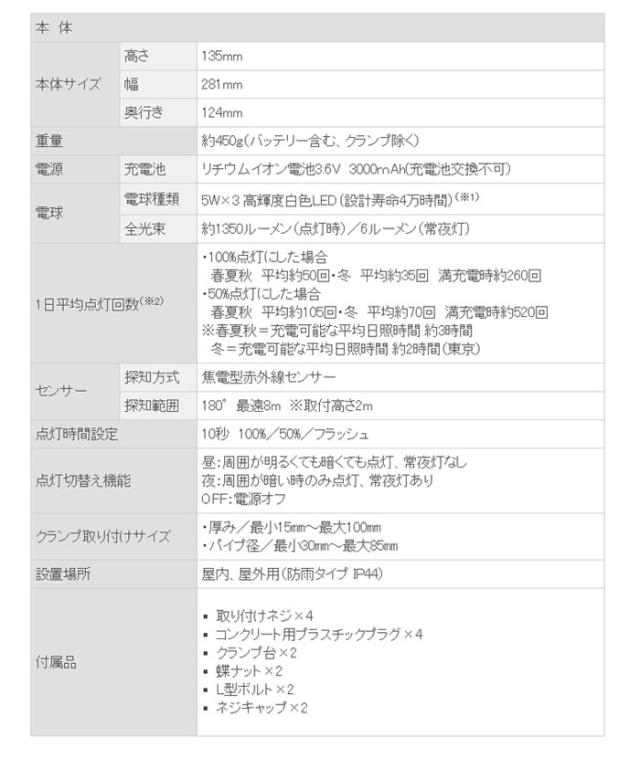 センサーライト 5W×3灯 フリーアーム式 LEDソーラーセンサーライト パネル発電 電源不要 最大約1350ルーメン ムサシ S-330L