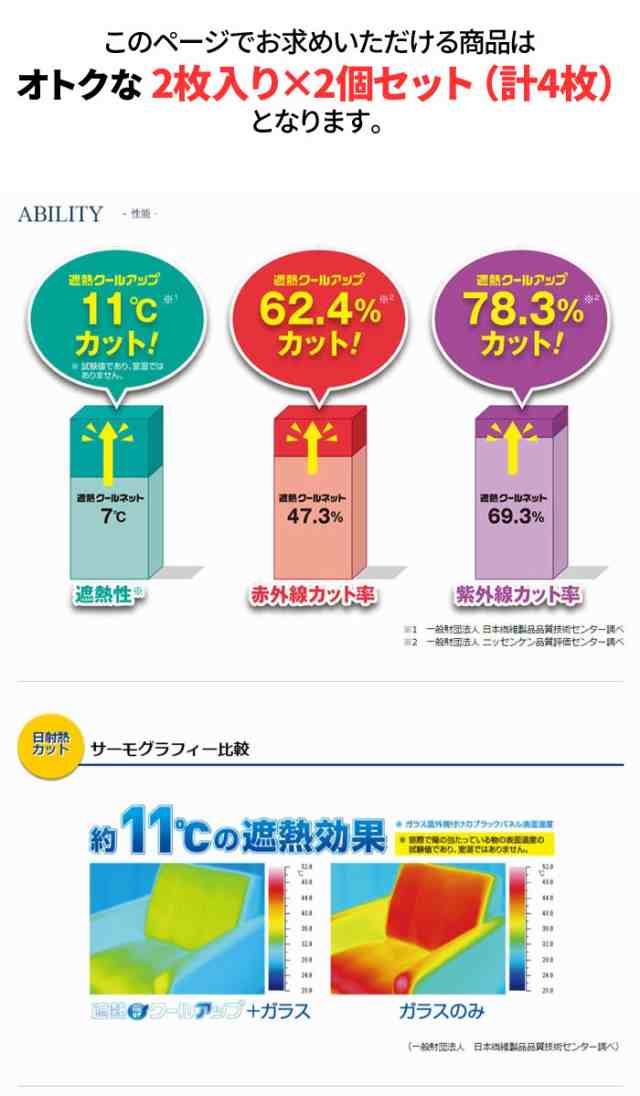 即納 遮熱クールアップ 100cm×200cm×4枚セット（2枚入り×2個セット） 遮熱シート 窓に貼るだけ 夏の節電に 積水ナノコートテクノロジの通販は