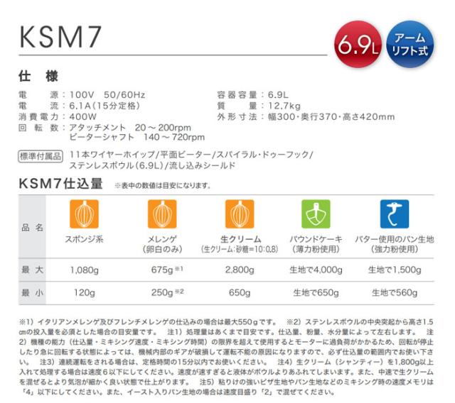 沖縄・離島配送不可 代引不可 ミキサー アームリフト式ミキサー