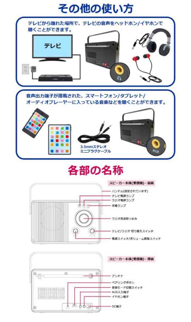 CICONIAワイヤレスTVスピーカー 手元スピーカー 家電 テレビ 便利