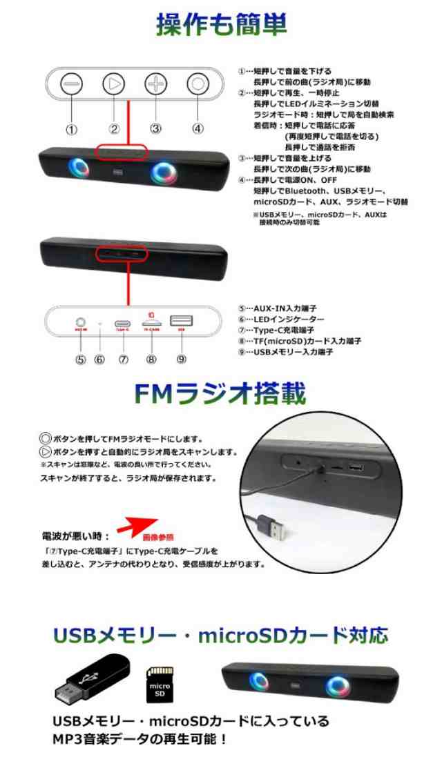 LT-2209周波数特性★サウンドバー　スピーカー　Bluetooth対応　LEDイルミネーション搭載