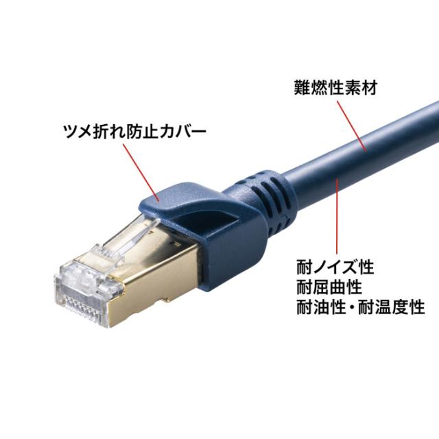 代引不可 カテゴリ6A SFTPハンダ産業用LANケーブル 20m サンワサプライ