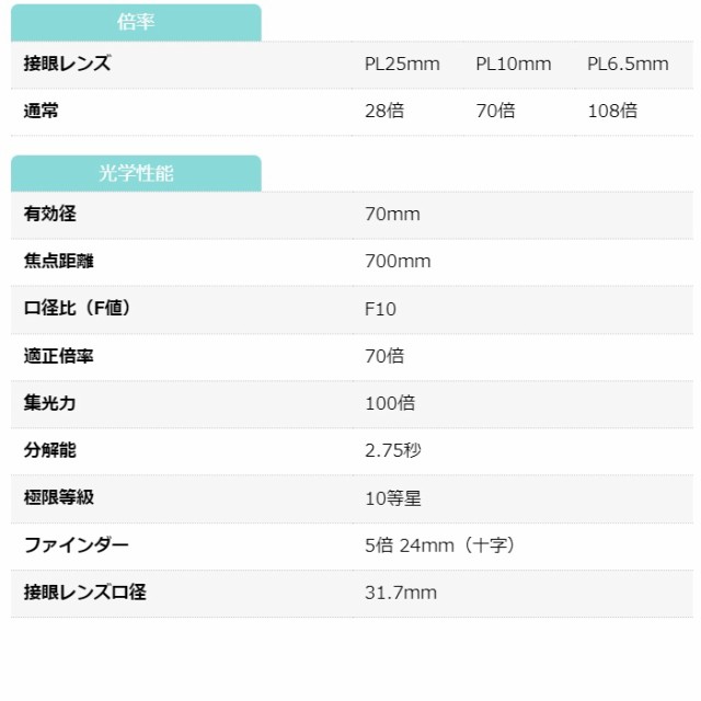 天体望遠鏡　屈折式・経緯台　70mm/700mm 天体観測 レイメイ藤井 RXA315