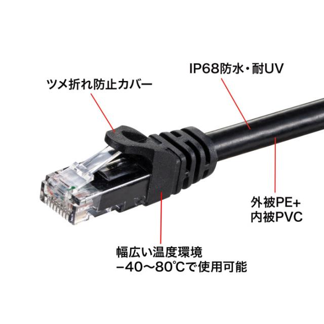 代引不可 屋外用防水カテゴリ6A LANケーブル 耐候性 耐水性 温度対応性 スタンダードタイプ ブラック 20m サンワサプライ KB-T6AWP-20BK_5