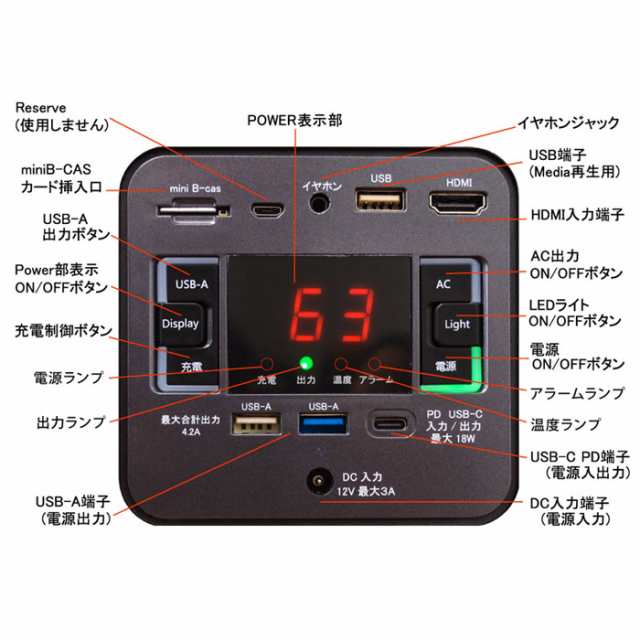ポータブル電源 NX-PB600TV 10.1型TV搭載 ラジオ 軽重量 持ち運び 防災 地震 222Wh 正弦波 LEDライト 蓄電池 充電器 FRC NX-PB600TV-Wの通販は
