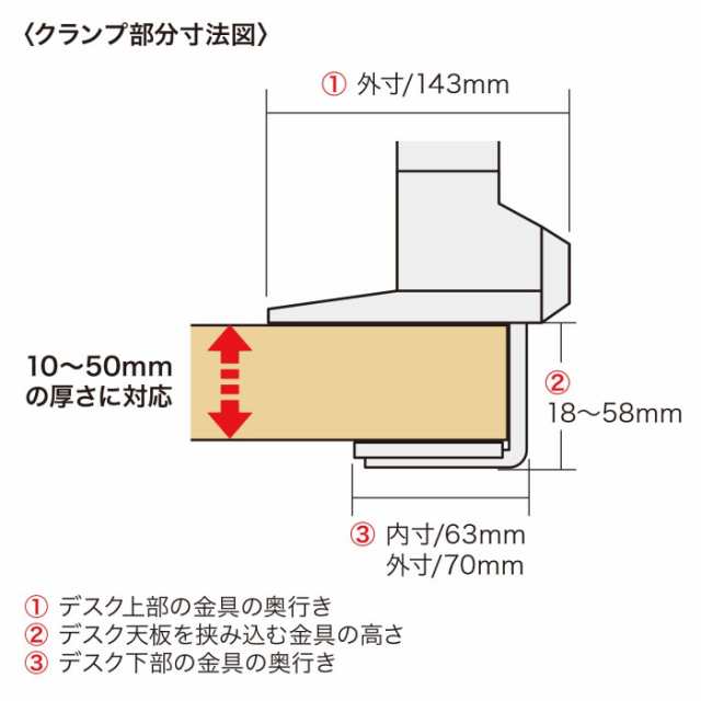 即納 北海道・沖縄・離島配送不可 代引不可 水平垂直多関節液晶