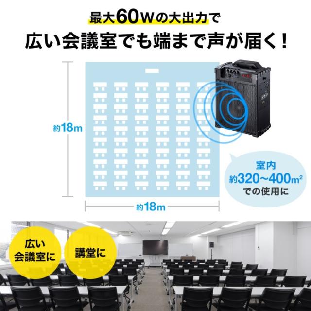 代引不可 ワイヤレスマイク付き拡声器スピーカー(バッテリー内蔵・ワイヤレスマイク2本対応) サンワサプライ MM-SPAMP14_2