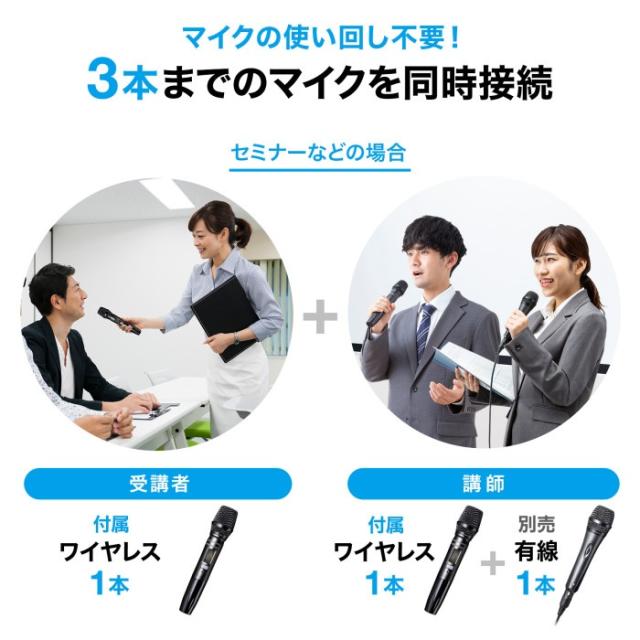 代引不可 ワイヤレスマイク付き拡声器スピーカー(バッテリー内蔵・ワイヤレスマイク2本対応) サンワサプライ MM-SPAMP14_3