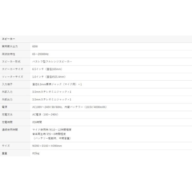 代引不可 ワイヤレスマイク付き拡声器スピーカー(バッテリー内蔵・ワイヤレスマイク2本対応) サンワサプライ MM-SPAMP14_8