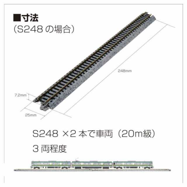 カトー複線トラス鉄橋、複線高架直線線路3セット - 模型製作用品