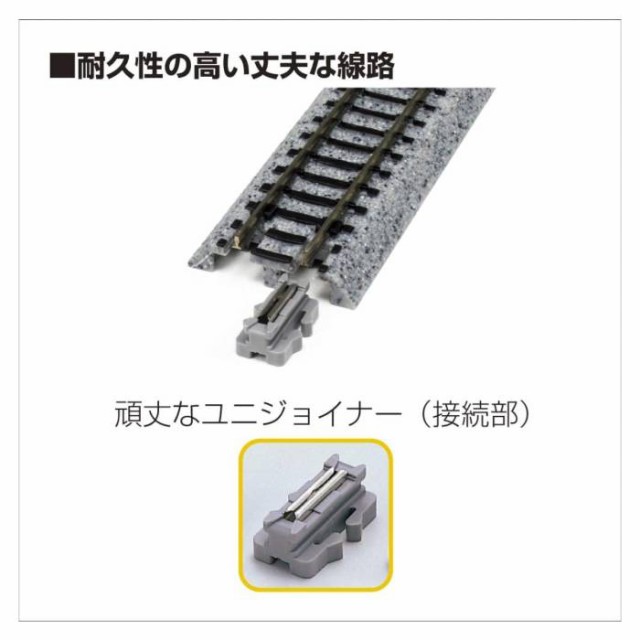 Nゲージ 複線トラス鉄橋 248mm ライトグリーン 鉄道模型 レール 線路 カトー KATO 20-439の通販はau PAY マーケット -  やるCAN | au PAY マーケット－通販サイト