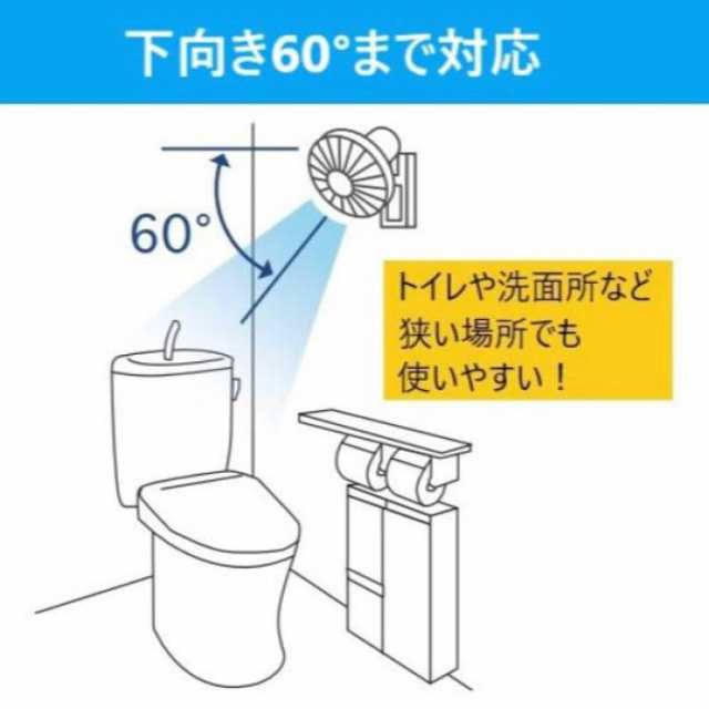 リモコン式壁掛け扇風機リモコン付き人感センサー首振り7枚羽根