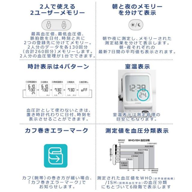上腕式血圧計 CITIZEN 健康管理 デジタル 大画面液晶 130回×2人分をメモリー シチズン CHUH719