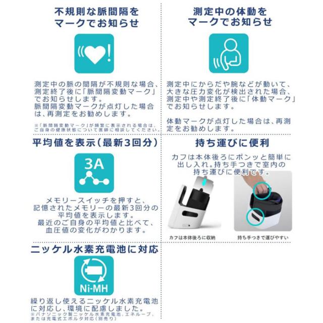 上腕式血圧計 CITIZEN 健康管理 デジタル 大画面液晶 130回×2人分をメモリー シチズン CHUH719