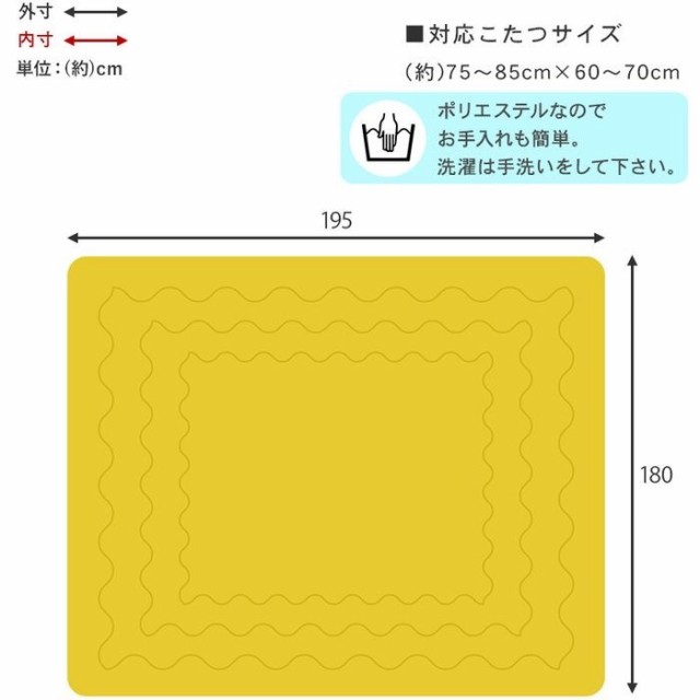 北海道・沖縄・離島配送不可 代引不可 うす掛けこたつ布団 ビケ7560