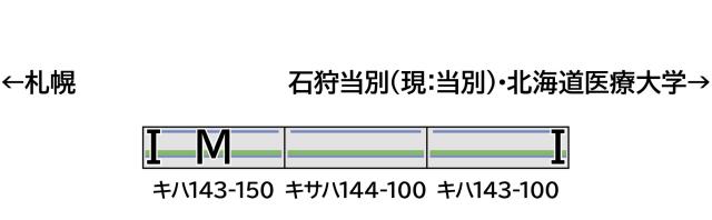 Nゲージ 鉄道模型 JR北海道キハ143形（札沼線・冷改後・車番選択式） 3両編成セット（動力付き） グリーンマックス 31833_1