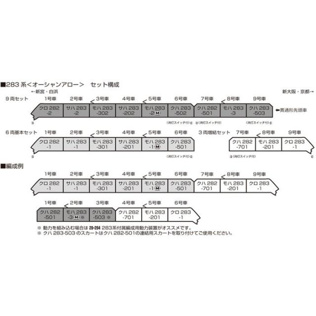 Nゲージ 283系 オーシャンアロー 9両セット 鉄道模型 電車 カトー KATO 10-1839_1