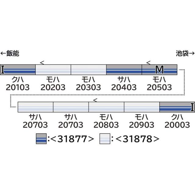 しょうしょうページ 31877＞西武20000系（池袋線・20103編成・登場時）基本4両編成セット