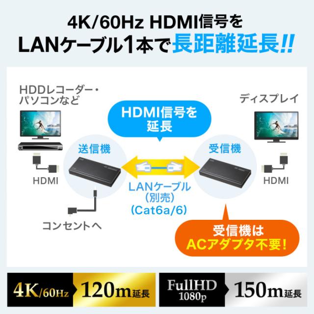 代引不可 HDMIエクステンダー 4K対応 120m延長 LANケーブル接続 サンワサプライ VGA-EXHDPOC_2