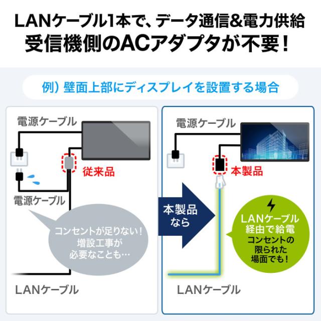 代引不可 HDMIエクステンダー 4K対応 120m延長 LANケーブル接続 サンワサプライ VGA-EXHDPOC_4