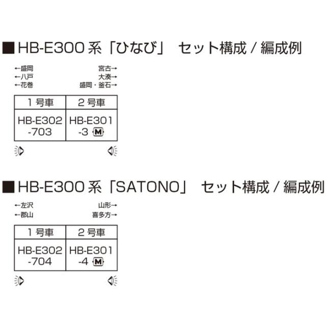 Nゲージ HB-E300系 SATONO 2両セット 鉄道模型 カトー KATO 10-1918_1